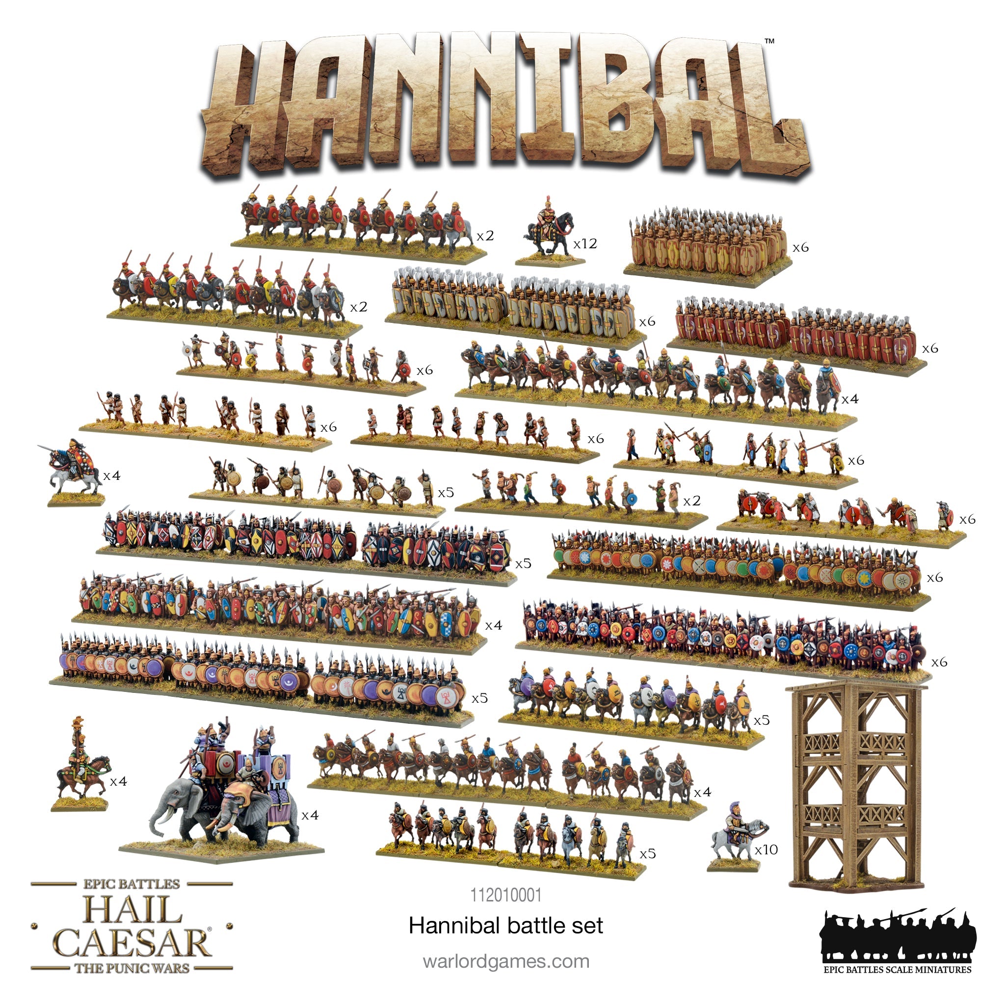 Epic Hail Caesar Hannibal Battle-Set