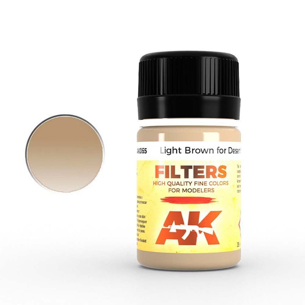 Weathering: Filter For Afrika Korps Vehicles