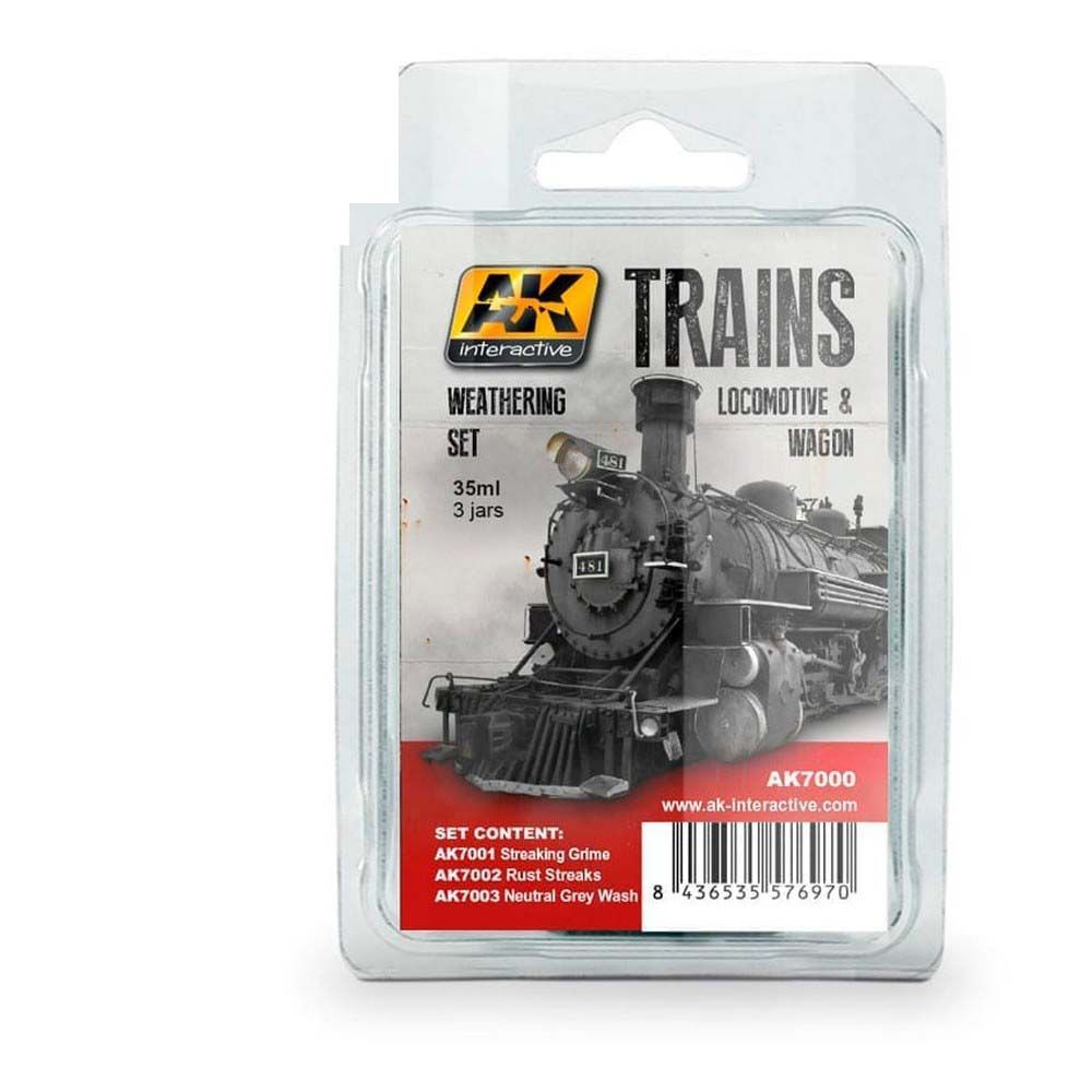 Weathering: Locomotive & Wagon