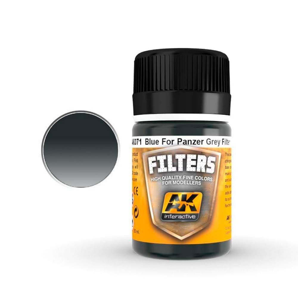 Weathering: Filter For Panzer Grey Vehicles