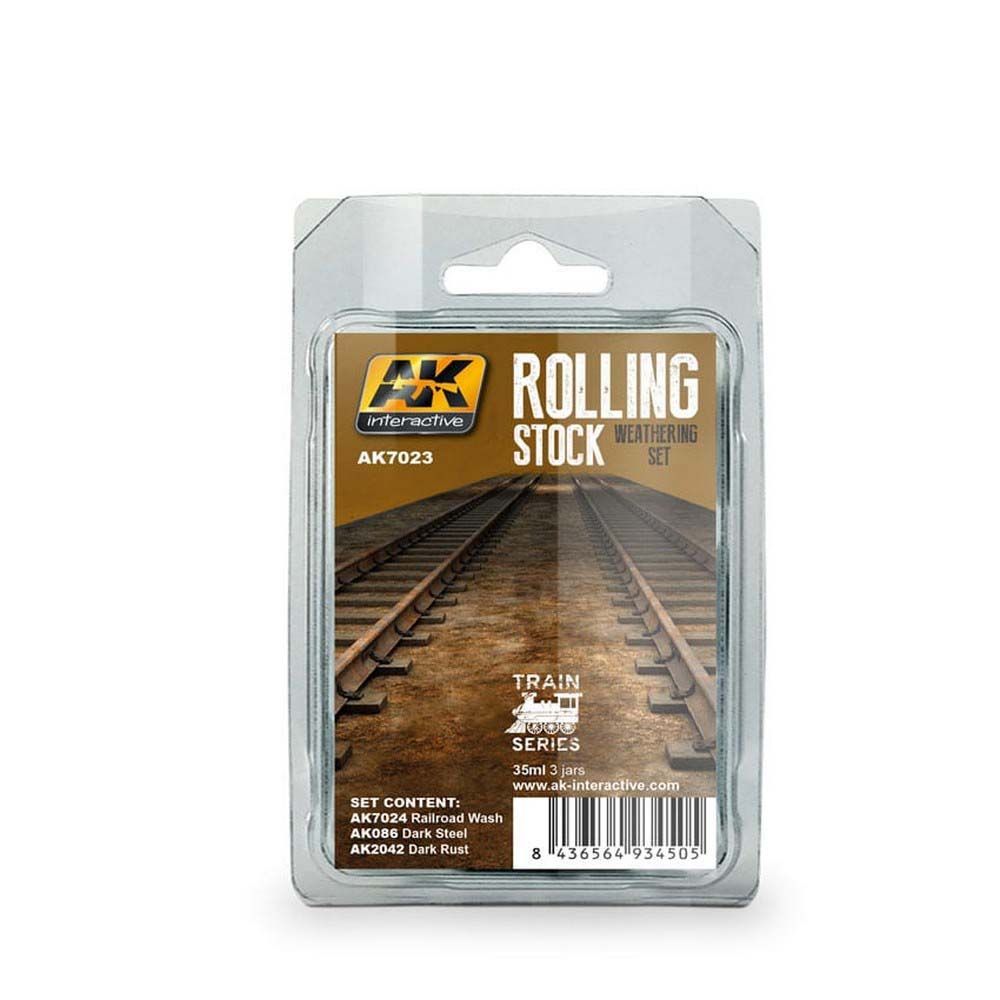 Weathering: Rolling Stock Weathering Set Train Series