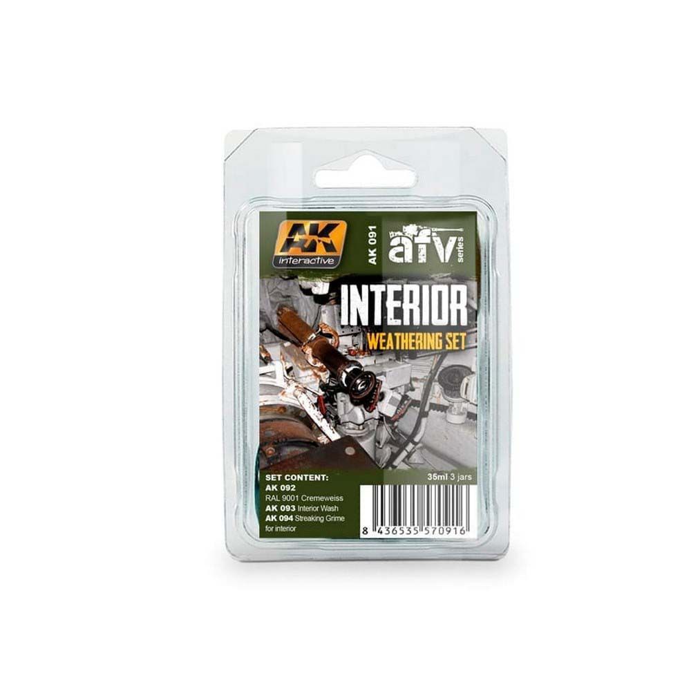 Weathering: Interior Weathering Set