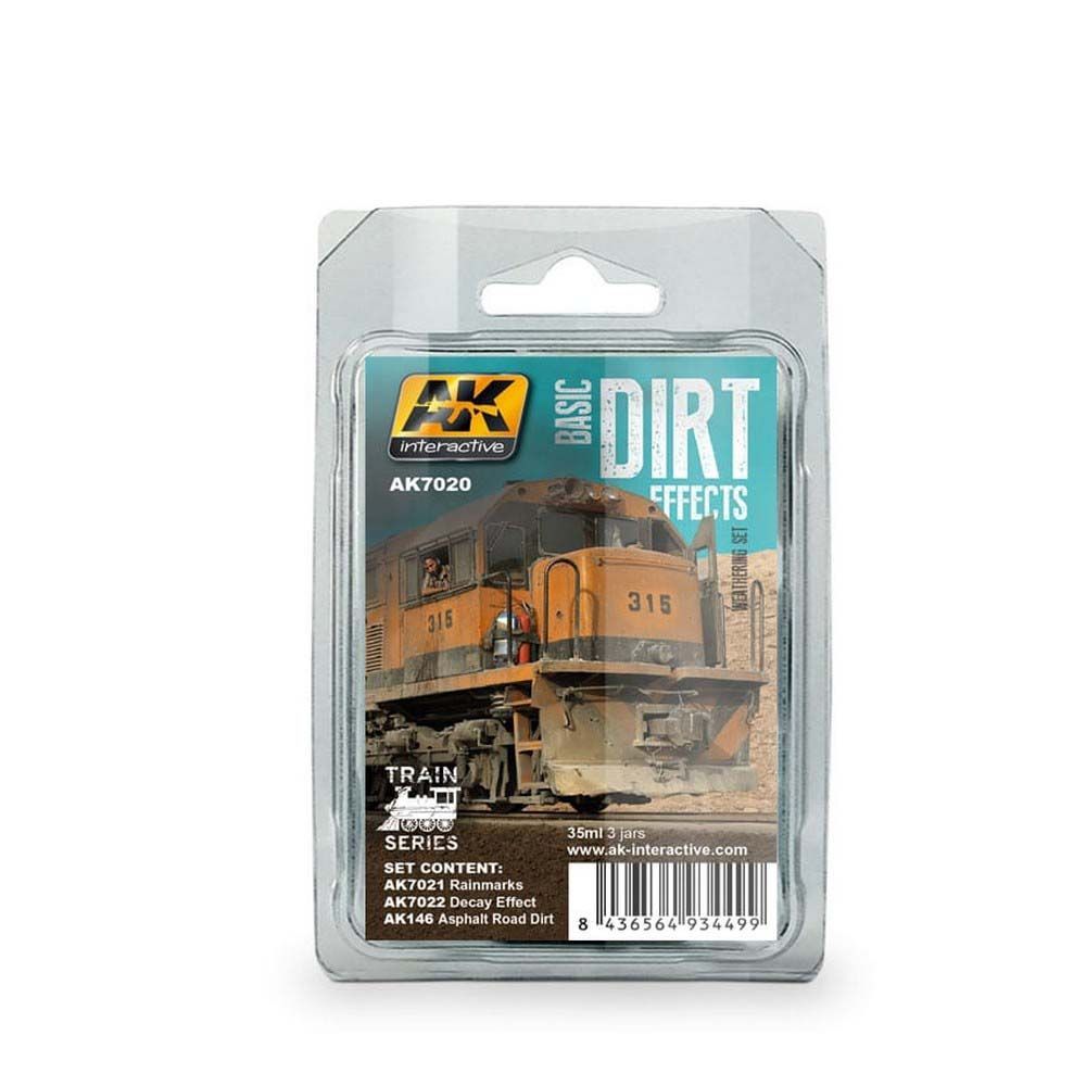 Weathering: Basic Dirt Effects Weathering Set Train Series